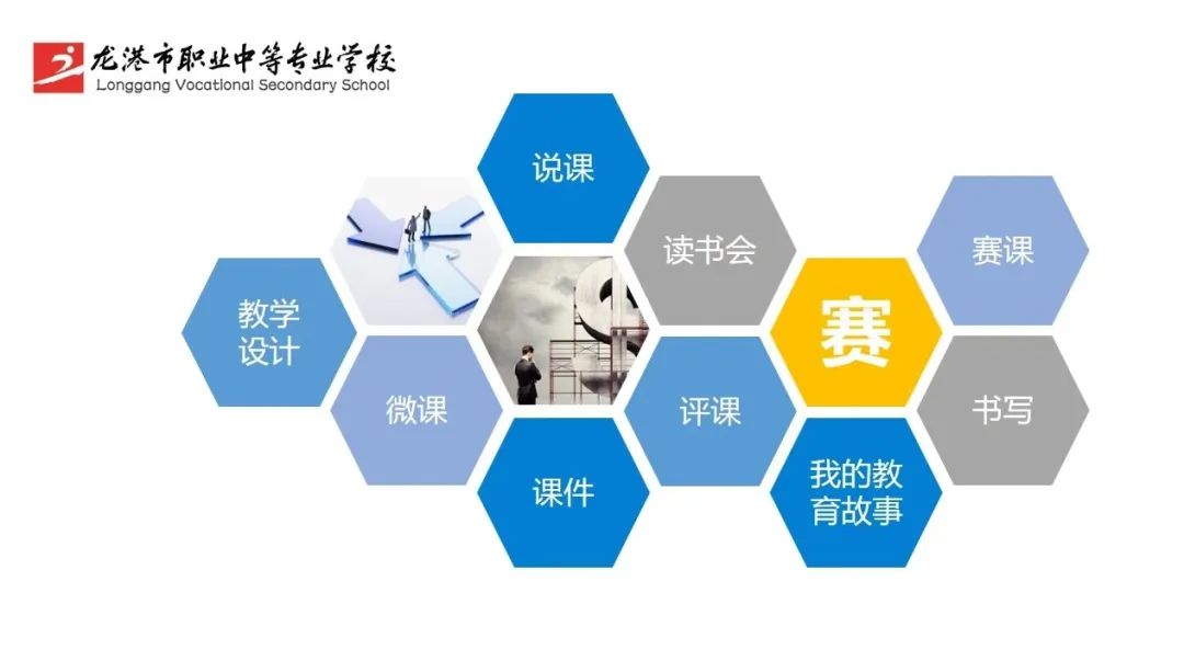 以赛促研，1+3+N新任教师工作坊赛课显